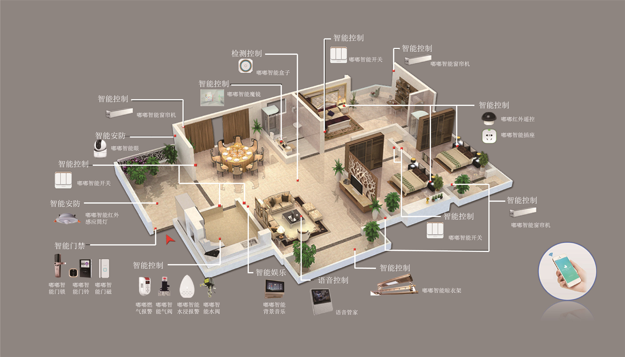 華為全屋智能授權體驗店加盟費用詳解